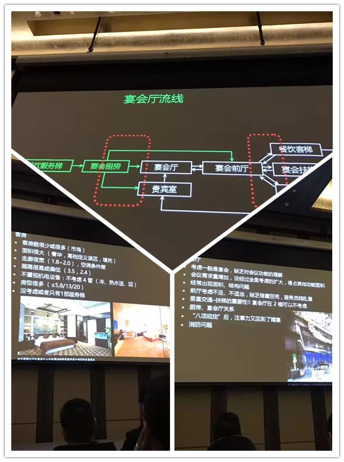 勃朗设计团队加入亚太酒店设计高级研修班