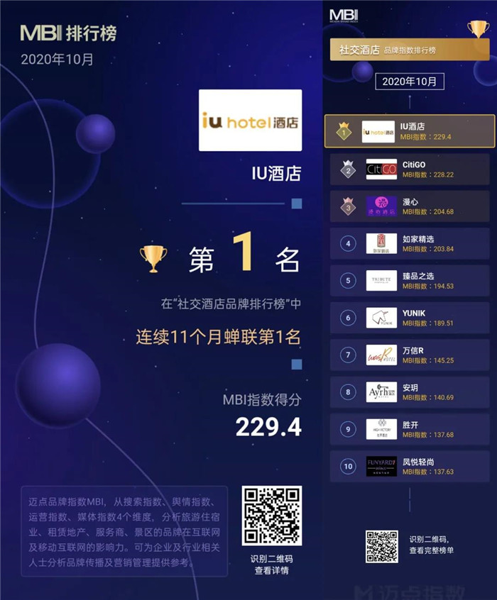 勃朗酒店设计观：社交3.0时代的社交型酒店趋势