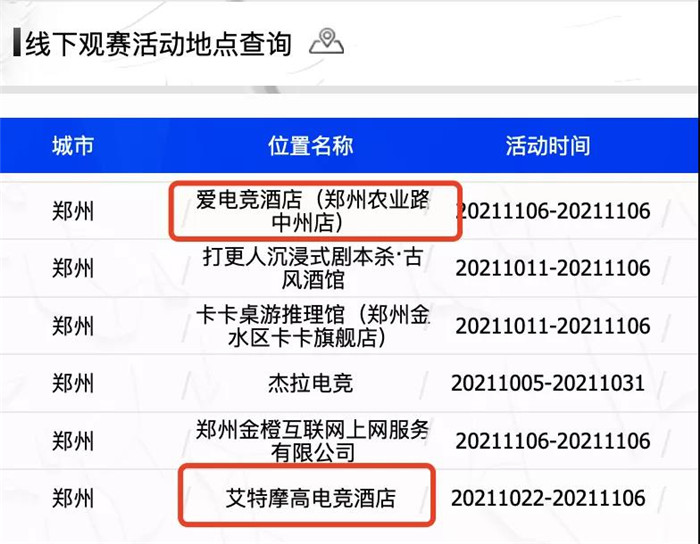 EDG夺冠  年轻人最爱的电竞酒店你了解多少